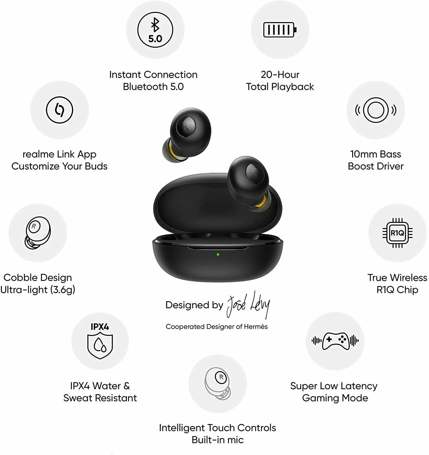 Беспроводные наушники Realme Buds Q True IPX4 с низкой задержкой и долговечным