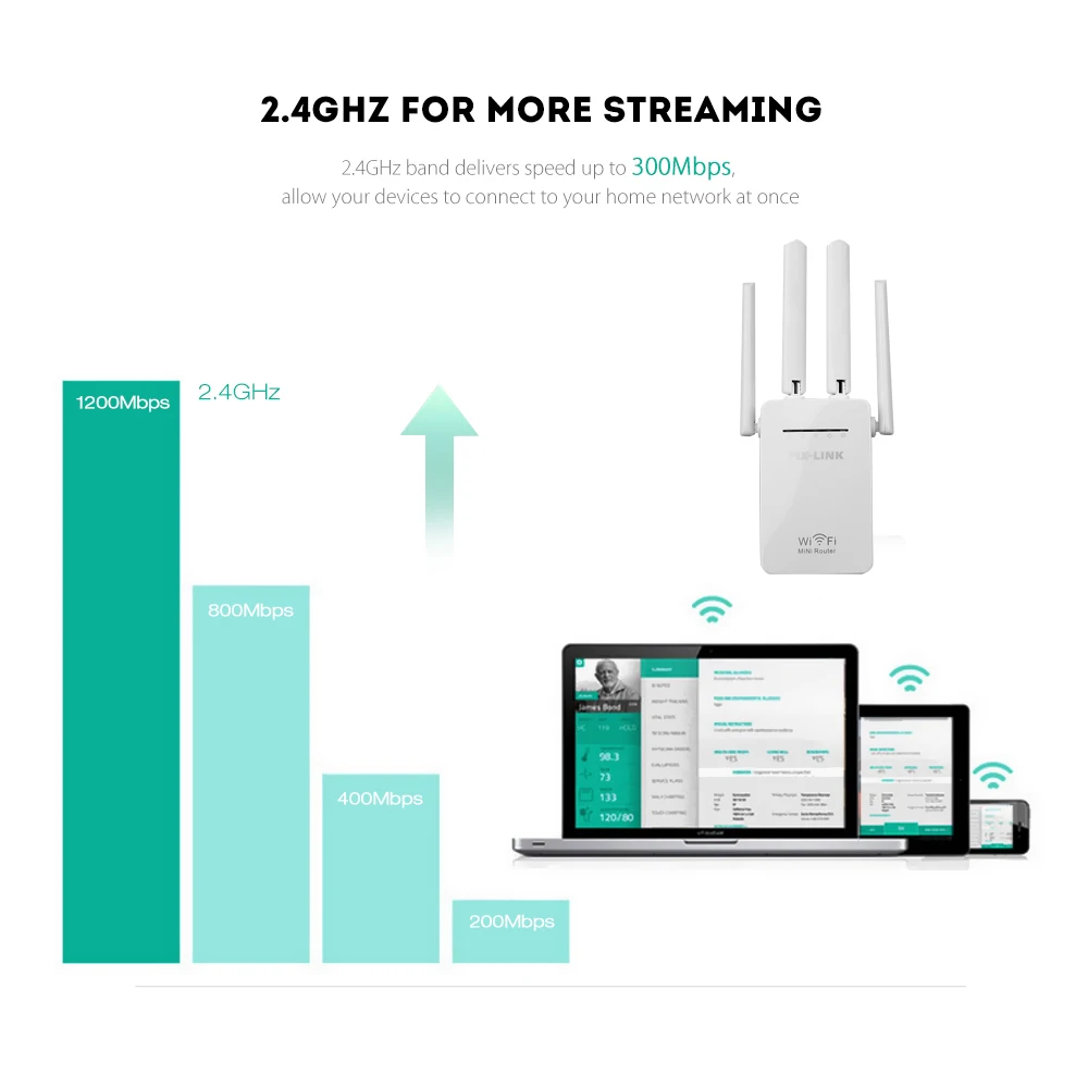 Kebidumei Wi-Fi ретранслятор 300 Мбит/с мини беспроводной маршрутизатор Wifi удлиненный
