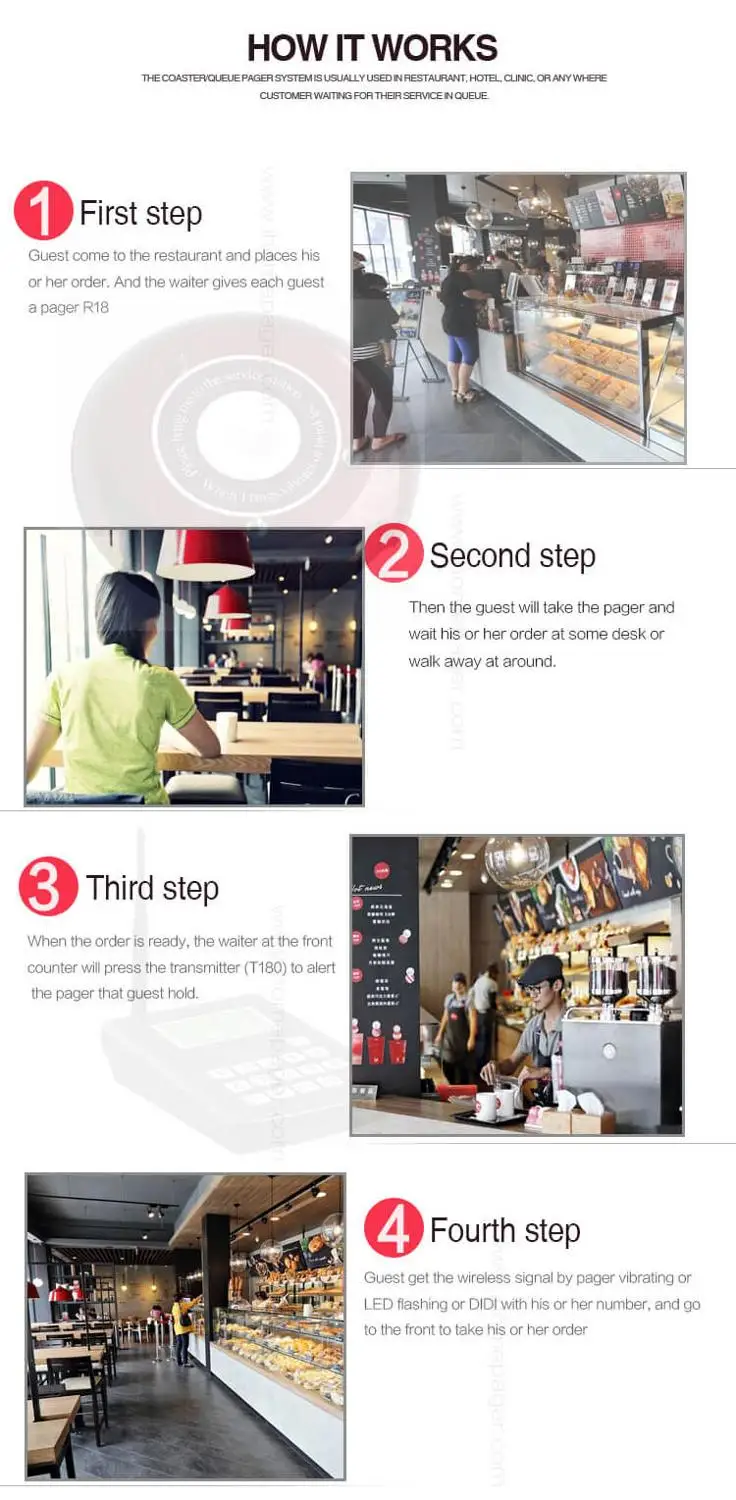 Беспроводная система подкачки вызова очереди для ресторана десертный магазин