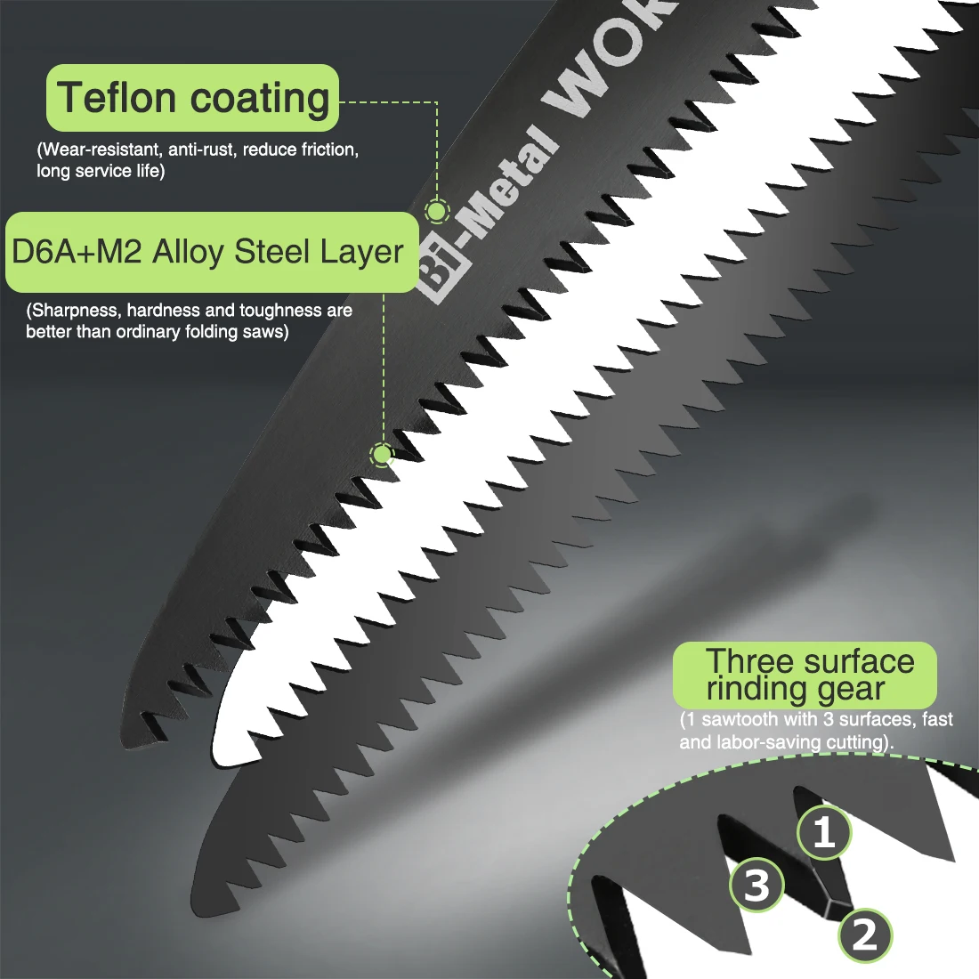 Складная штамповочная пила WORKPRO с 7-дюймовым лезвием для резки деревянных веток