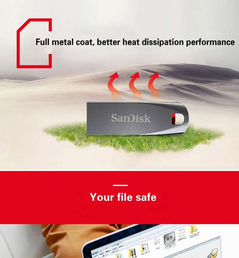 SanDisk флеш-диск USB 2,0 CZ71 мини Флешка 8 ГБ/16 ГБ/32 ГБ/64 Гб высокоскоростная карта памяти, Флеш накопитель U диск устройство для хранения для ПК