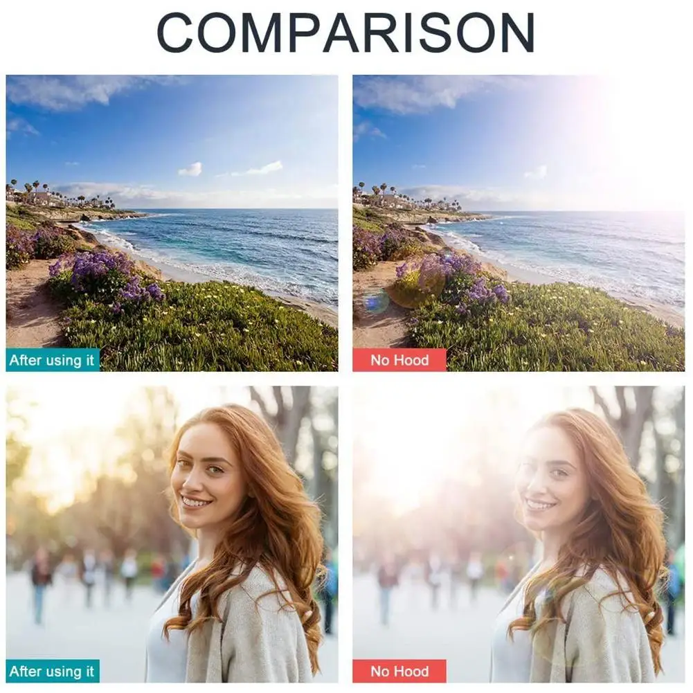 Бленда объектива подходит для Canon 85 мм/1 8 100-300 мм бленда 58 | Электроника