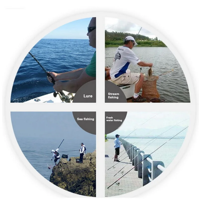 

Easy Fish Hook Remover Portable Easy Hook Remove Tool Fish Hook Puller for Outdoor Fishing New 1Pcs Silver/Blue/Red/Yellow New