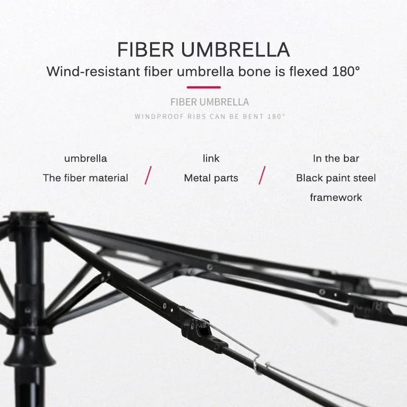 Wind Resistant Umbrella Rain Women For Men Gift Fully-Automatic Parasol Compact Large Travel Business Car Umbrellas | Дом и сад