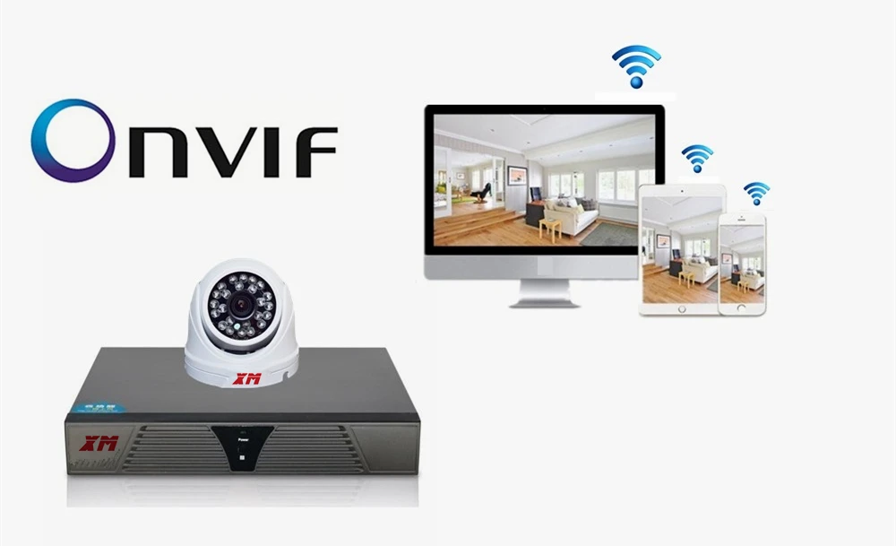 5MP Dome IP POE Camera HD IR Wide Angle 2.8mm Lens IP 2592x1944P Security Camera Onvif H.265/H.264 IP66 Outdoor Waterproof 335
