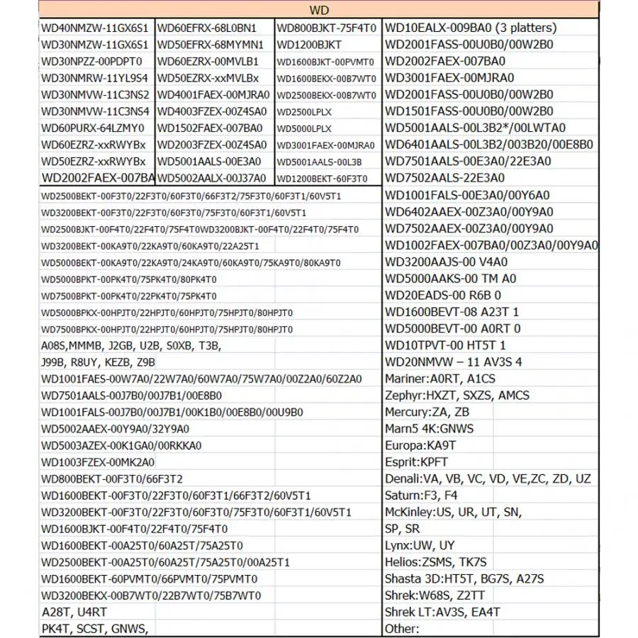 1 Набор инструмент для замены жесткого диска|Компьютерные кабели и разъемы| |