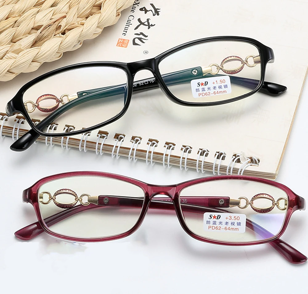 

Ultralight Reading Glasses Women Men Full-rim High Quality Anti Blu Anti Fatigue Classic Fashion +1 +1.5 +2 +2.5 +3 +3.5 +4
