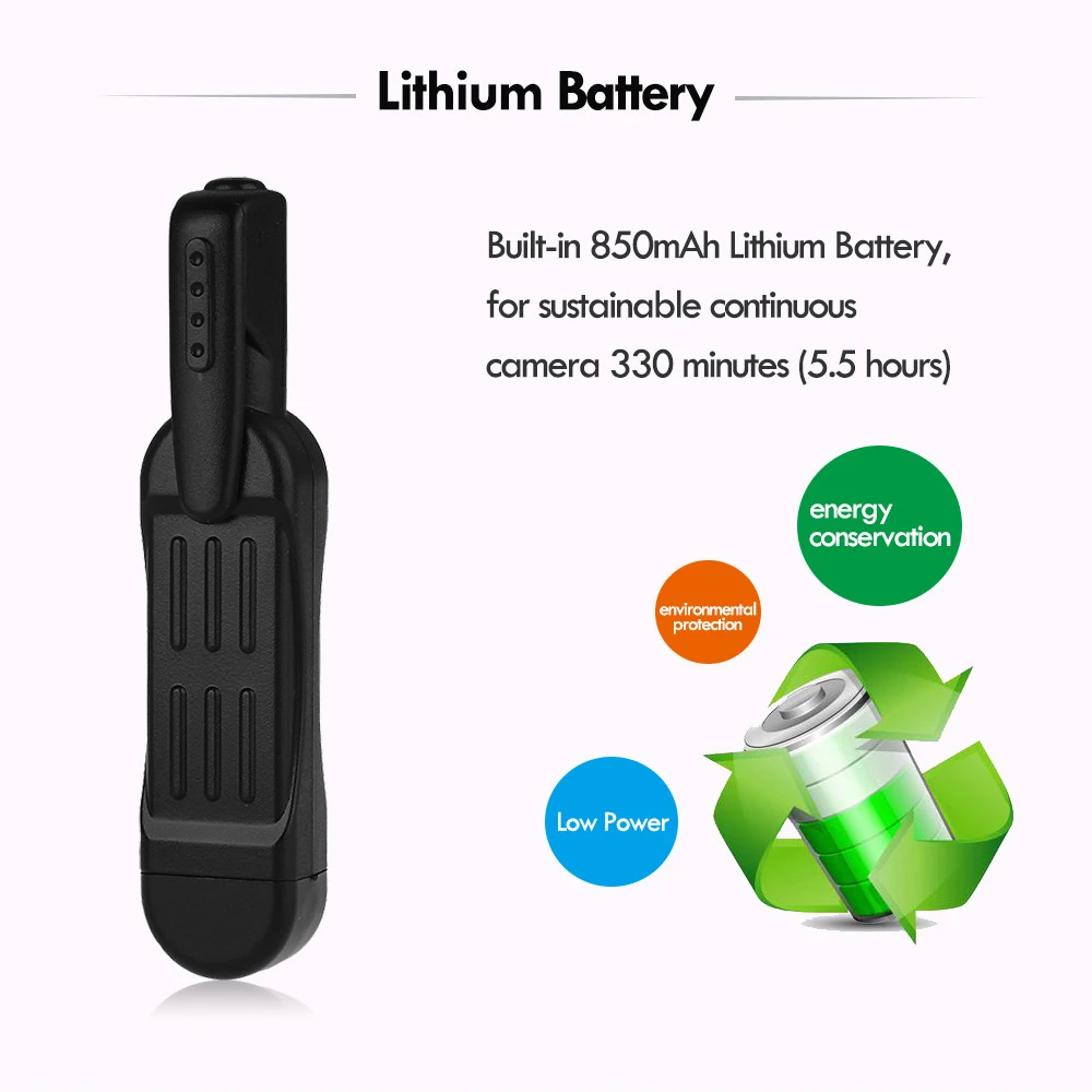 Мини камера с разрешением 1080P HD записывающее устройство для записи голоса