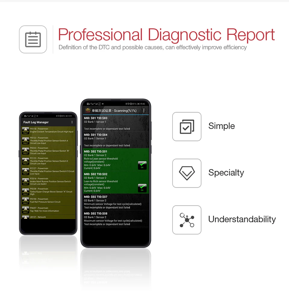 Диагностический прибор Ediag P01 P02 P03 ELM327 V1.5 Wifi/Bluetooth PIC18F25K80 для Android/IOS Elm 327