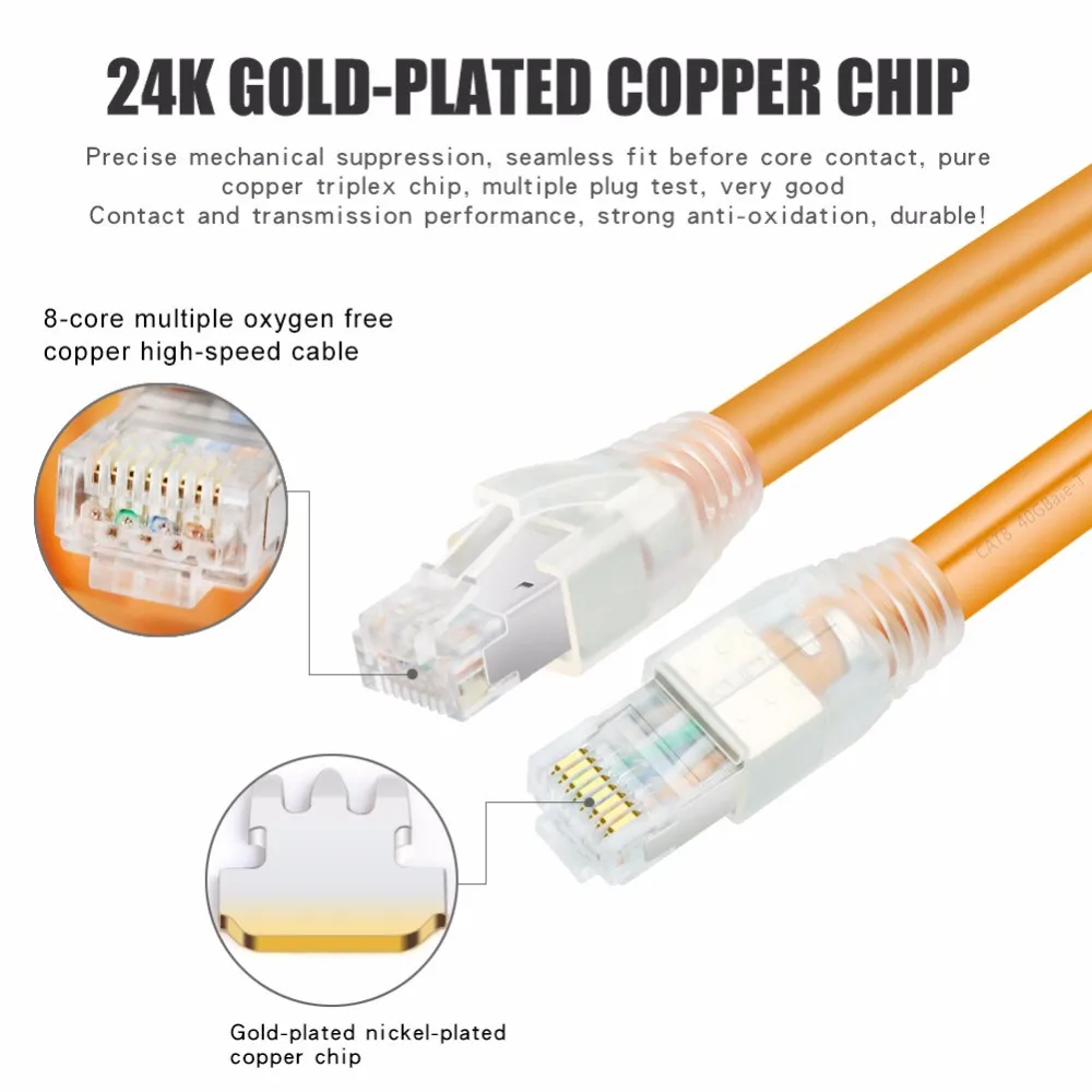 Сетевой Ethernet Кабель Cat8 RJ45 40G 2000 МГц 8P8C экранированный перемычка Lan кабели 1 м 2 3 5 8 10