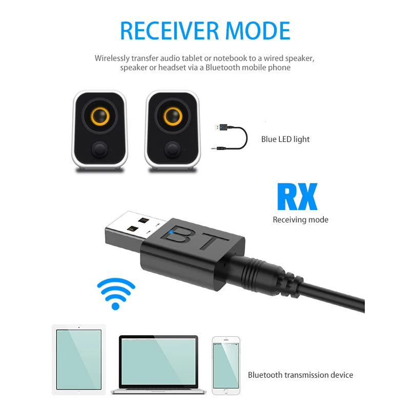 2020 USB Bluetooth 5 0 передатчик приемник стерео RCA 3 мм AUX для ТВ ПК наушники домашняя