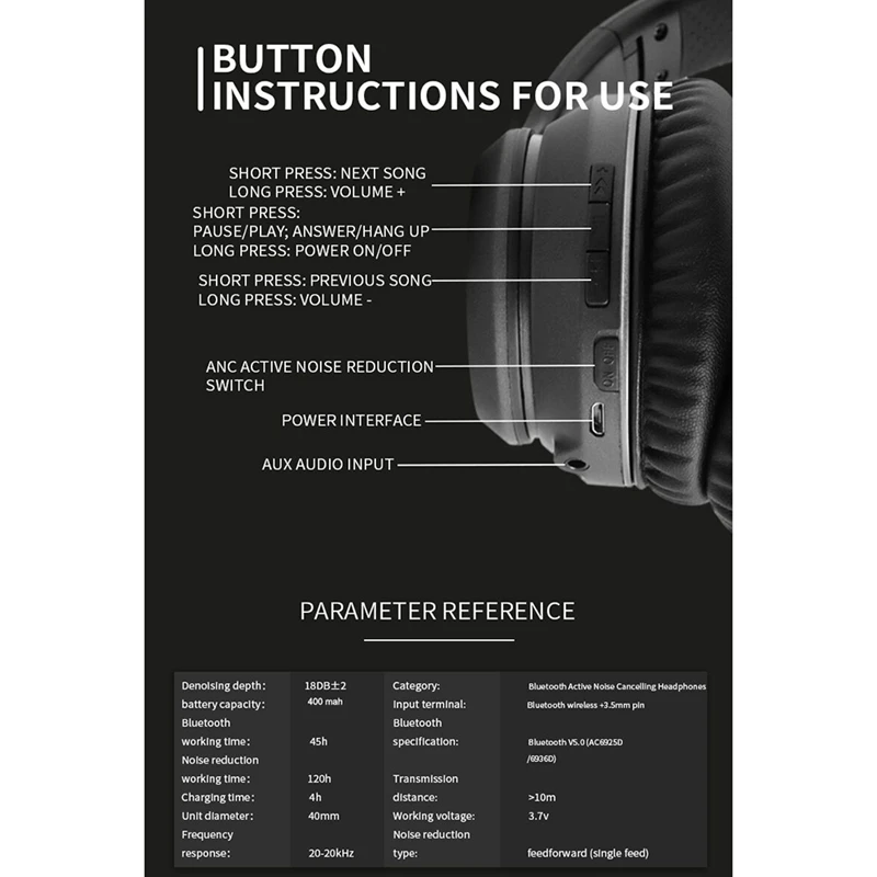 

Bluetooth Headset Binaural Heavy Bass Wireless Headset Adjustable Hifi Deep Bass Headset with Music Stereo