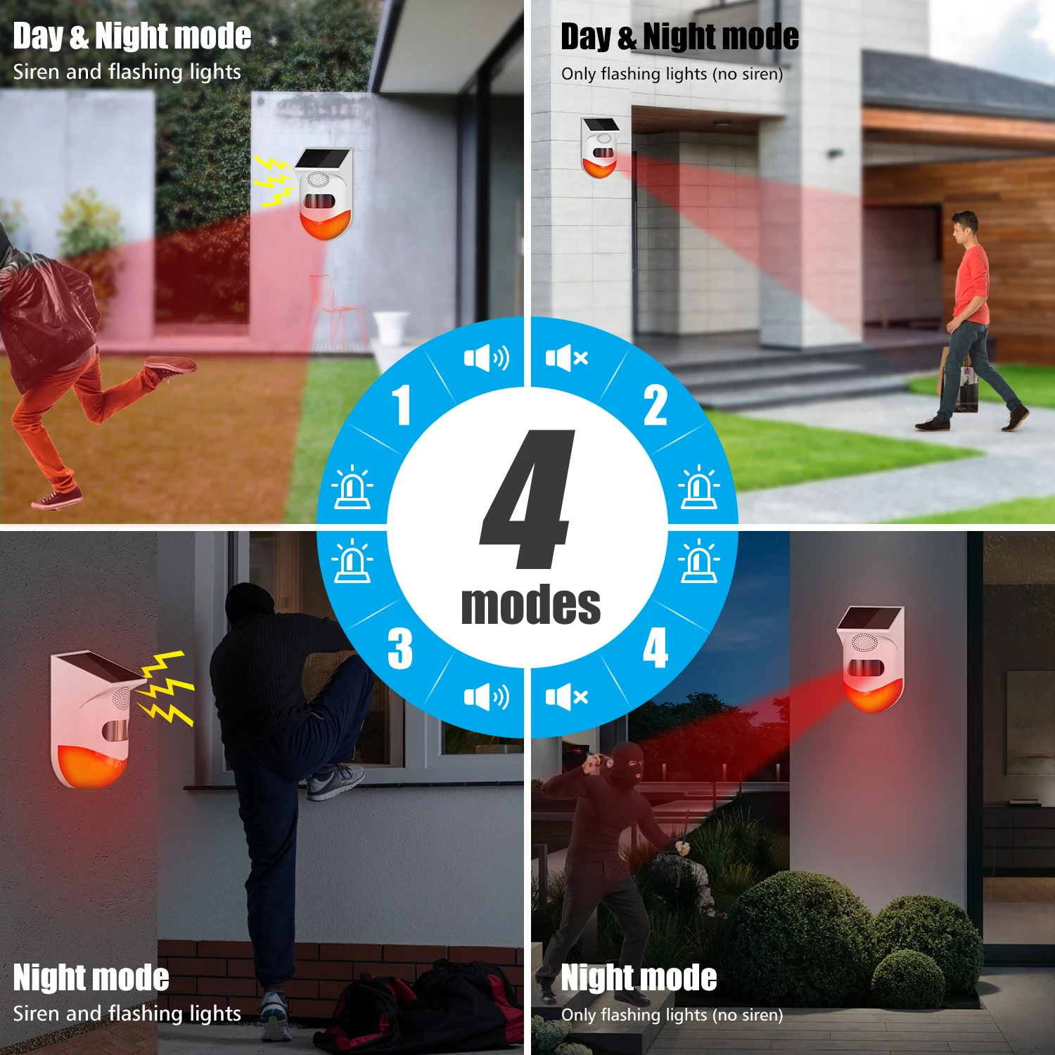 wifi remote control tuya outdoor solar infrared detector sensor smart security alarm anti theft alarm for country house free global shipping