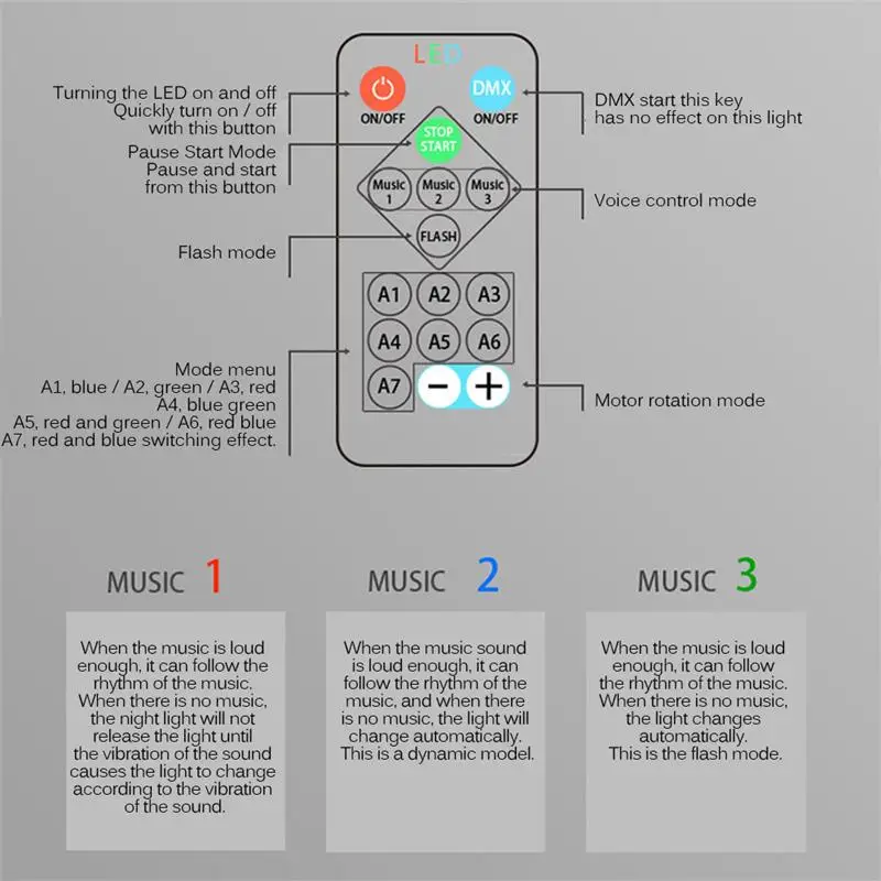 Вращающийся дискошар со звуковой активацией освещение для диджея сценическое