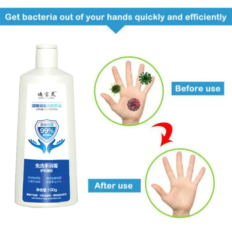 100 г гель для дезинфекции рук активный спирт не требуется вода антибактериальное