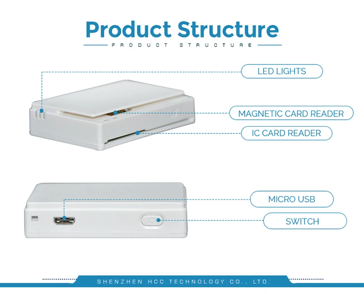 Emv OEM магнитный и контактный IC Bluetooth мобильный считыватель кредитных карт MPR100