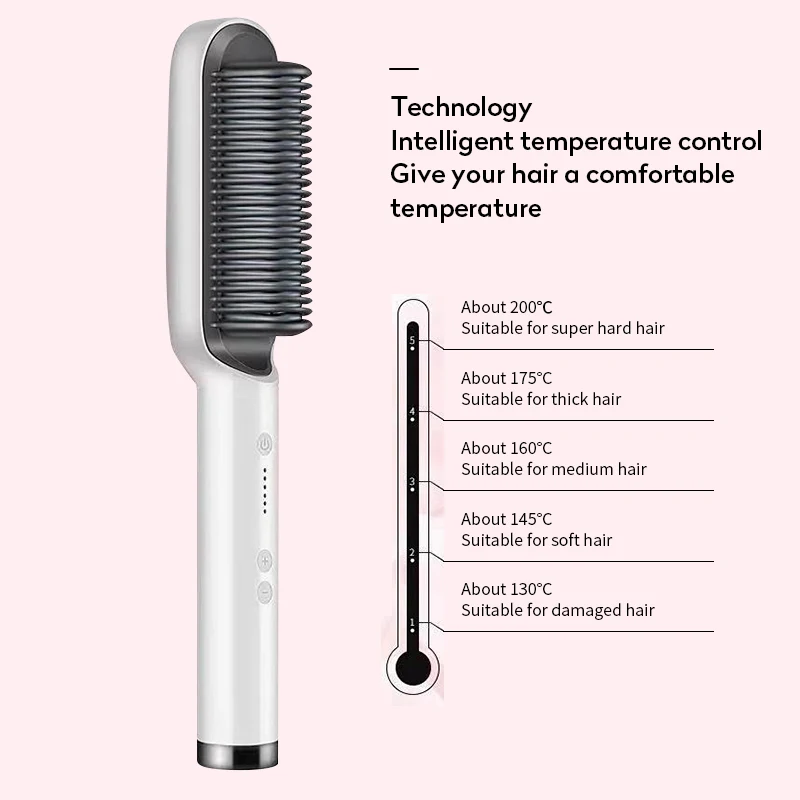 

Professional Electric Hair Straightener Curler Brush Ceramic Hair Straighting Curling Irons Hot Comb Hair Dryer Styler Brush