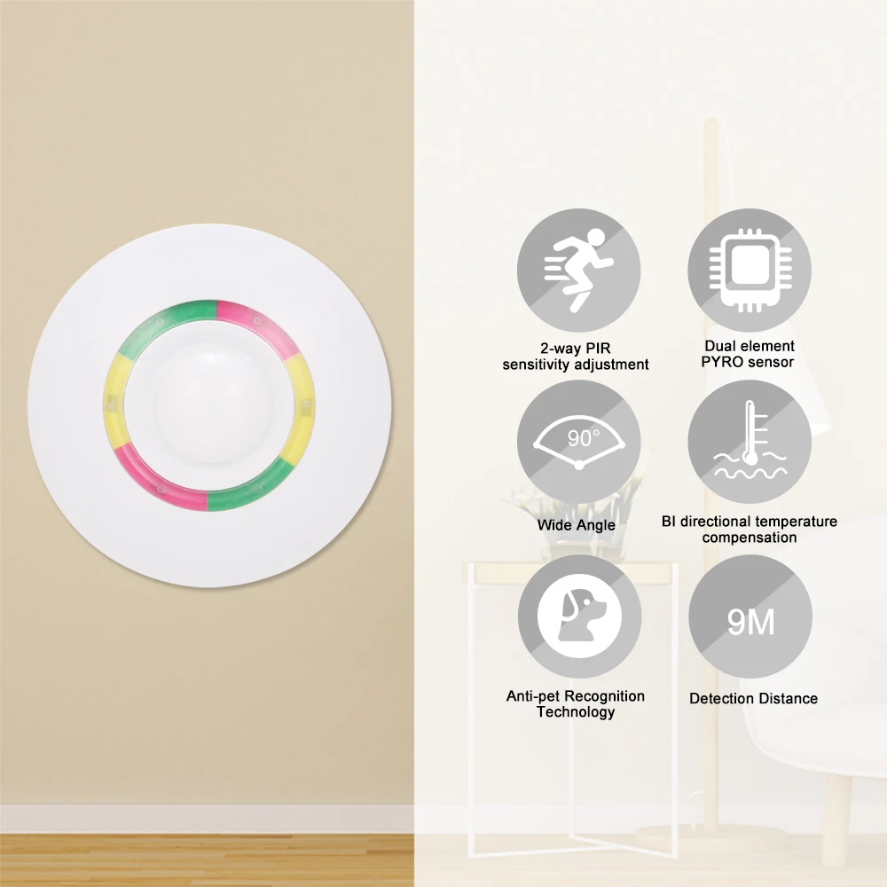 Проводной Потолочный инфракрасный и микроволновый детектор использовать для