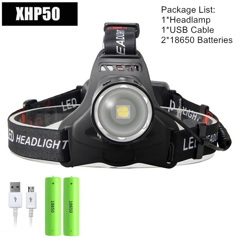 Option B Высокая мощность XHP70 XHP50 светодиодный налобный фонарь XHP70.2 Перезаряжаемый USB головной фонарик Масштабируемая фара наружная охотничья лампа для кемпинга - Испускаемый цвет: Option B