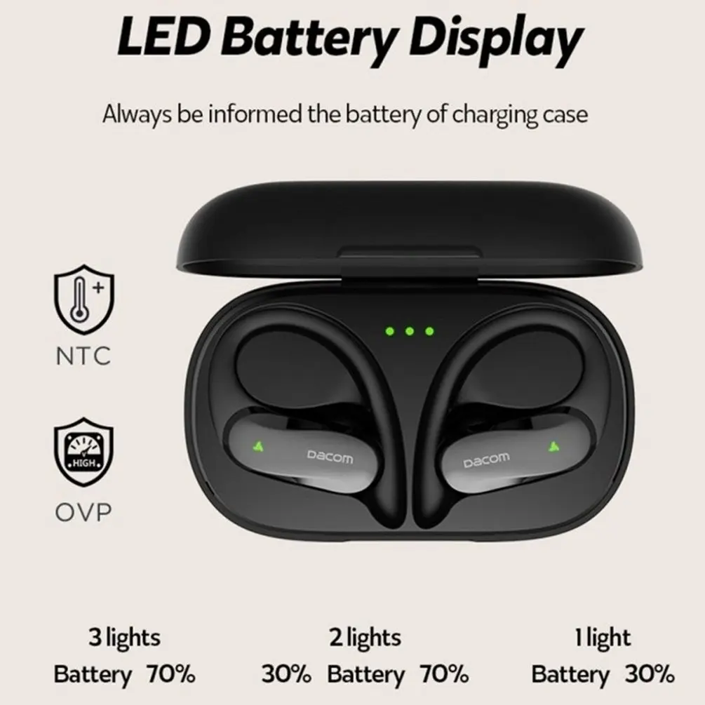 

Wireless Bluetooth Headset Waterproof Sports Stereo Headset Speaker Bass Gaming Headset Bluetooth 5.0 Noise Canceling Headset