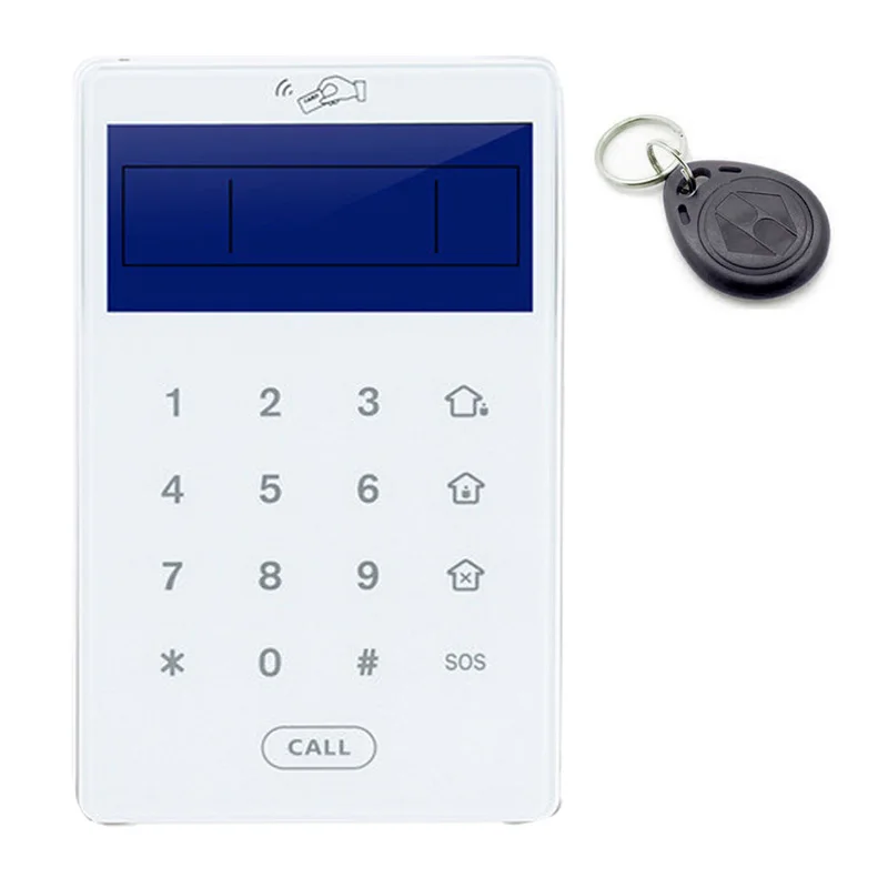 RFID метка для фокусировки/разблокировки идентификационной Карты атлантиков