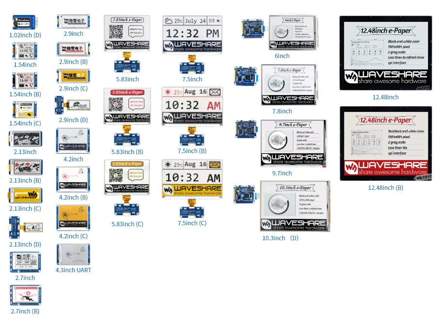 Waveshare 2,13 дюймов E-Ink дисплей шляпа для Raspberry Pi 250x122 разрешение e-paper SPI поддерживает частичное Обновление версии 2