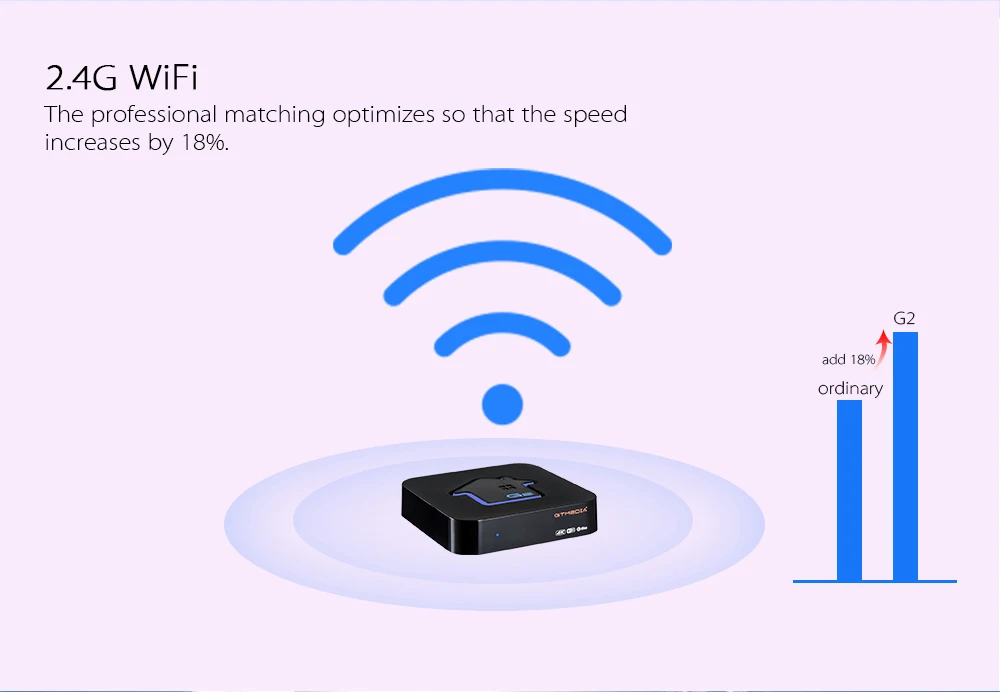 Бразильский GTmedia Android 7,1 Smart tv BOX Amlogic S905W 2G+ 16G телеприставка 4K HD H.265 2,4G Wifi медиаплеер ТВ приставка IP tv M3U