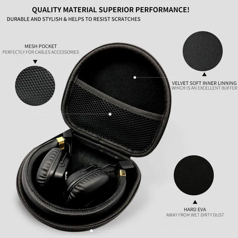 Hard EVA Protective Carrying Case Storage Bag for Urbanears Zinken DJ Plattan 2 ADV Humlan Wireless On-Ear Bluetooth Headphones |
