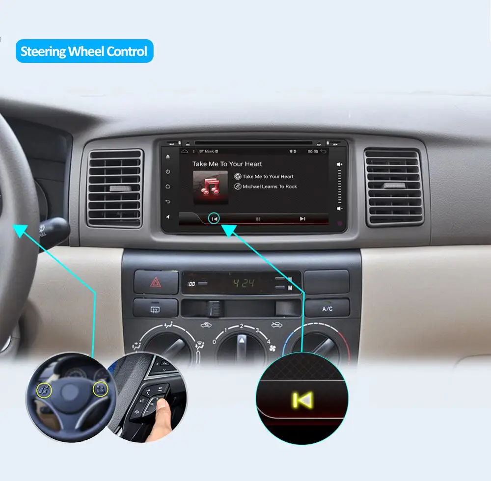 2 DIN четырехъядерный Автомобильный dvd android 10 двойной din gps навигация Wifi usb Bluetooth