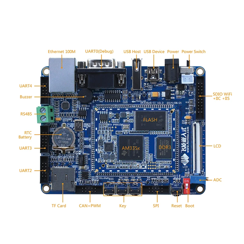 Макетная плата CortexA8 оценочная AM3354 основная AM335x TI Встроенный промышленный класс