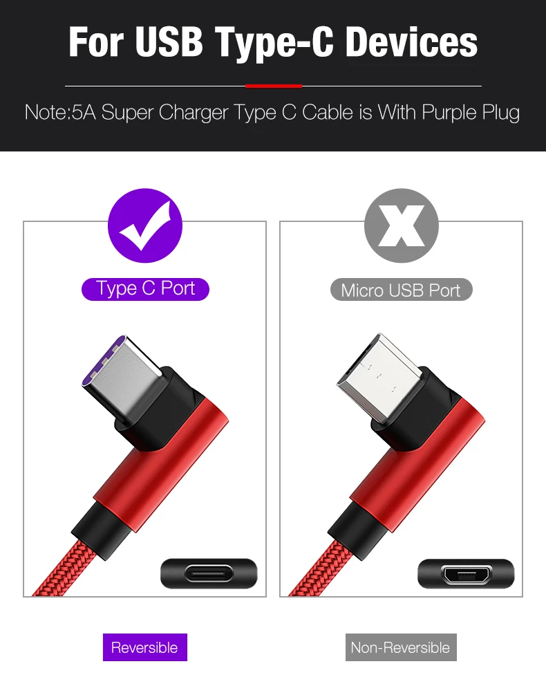 5А usb type C 90 градусов USB C кабель для samsung S10 S8 Xiaomi mi 9 9T красный mi Note 7 Быстрая зарядка type C кабель для huawei P20 P30