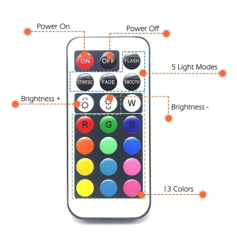 Подводный светодиодный светильник IP66 водонепроницаесветильник свеча 3 см