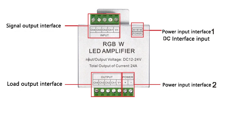Контроллер RGB/Led 12/24 В постоянного тока 24 а | Лампы и освещение