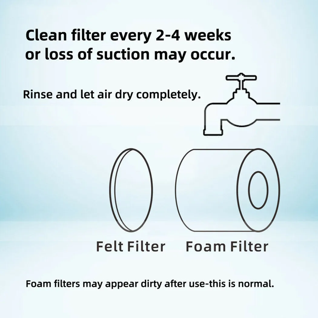 

Post Motor Filter + Foam And Felt Filter Kit For Shark HZ2002, HZ251 XPMFHZ2000 More Durable Protect The Vacuum Cleaner Motor