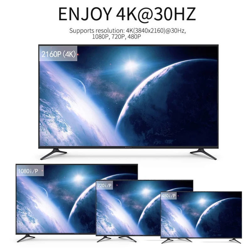 Новый 4K usb type C к HDMI HDTV AV ТВ кабель адаптер для iPad samsung Galaxy S10 S9 S8 Note 9 ноутбуки монитор
