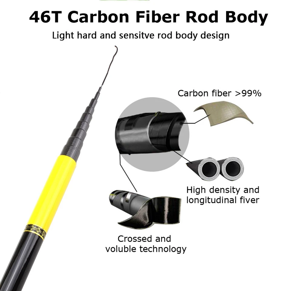 3.6m-7.2m Telescopic Carbon Fiber Super Hard Ultra Light Carp Fishing Pole Stream Rod Hooks and free 1-3 tips | Спорт и развлечения