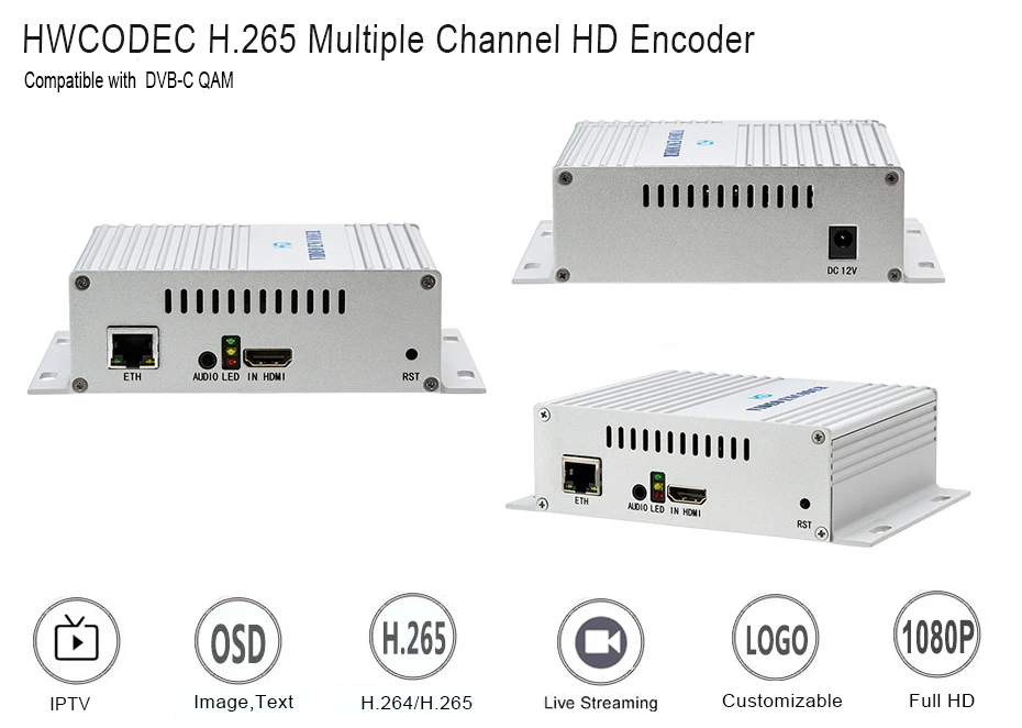 Видео кодер IPTV кодер HWCODEC MPEG4 1080P HDMI/YPbPr/VGA/CVBS H264 H.265 HEVC кодер для стриминга для YouTube, Facebook