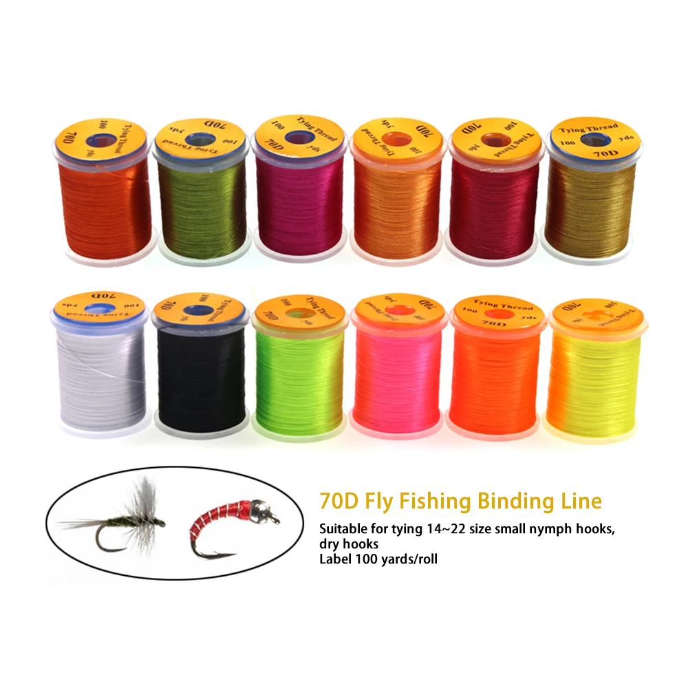 Инструмент для плетения мушек ICERIO - зажим для мушек / держатели бобин / нитевдеватель / ножницы / нить 70D без шипов Чешский крючок для связывания рыболовных приманок.