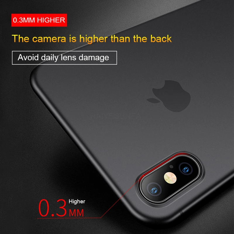 Роскошный 0 22 мм ультра тонкий мягкий чехол для IPhone X XS Max XR полный противоударный