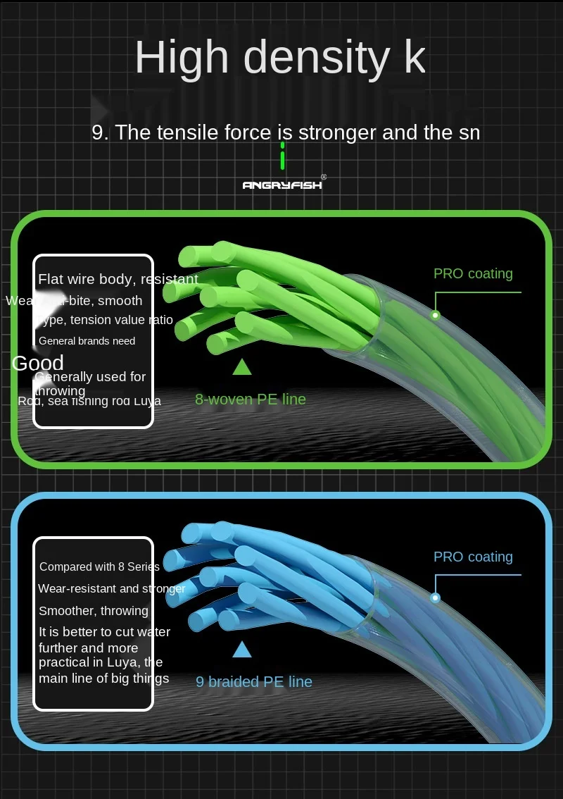 Леска рыболовная 114 м 300 8-9 сделай обработка фторуглеродным покрытием углеродные