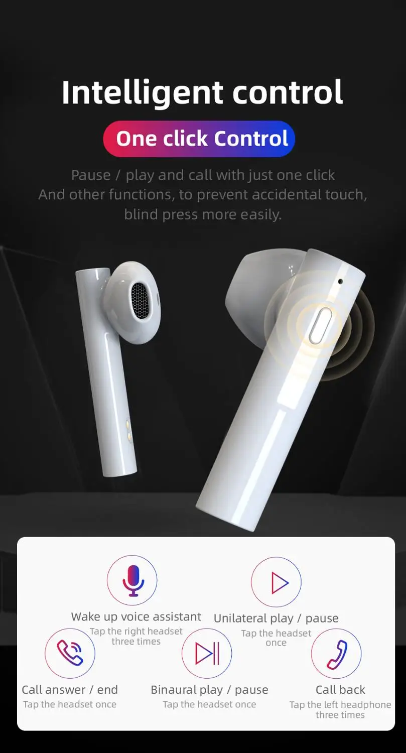 TWS bluetooth наушники настоящие беспроводные музыкальные с цифровым дисплеем батареи