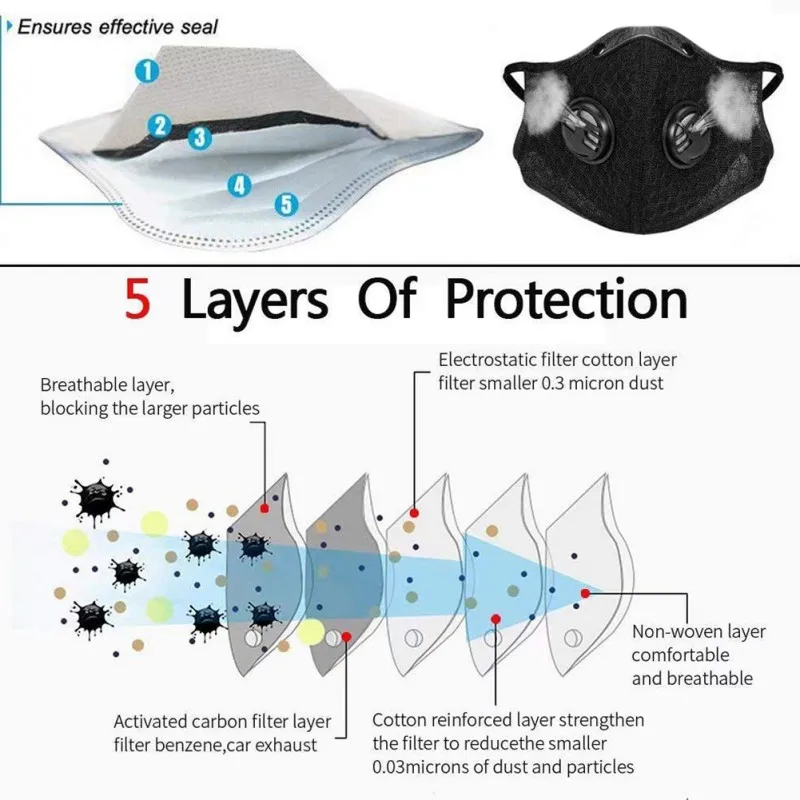 Sport Dust Masks 5 ply PM2.5 Activated Carbon Filter Double Breathing Valve Mesh Face for Cycling Shredded | Спорт и развлечения