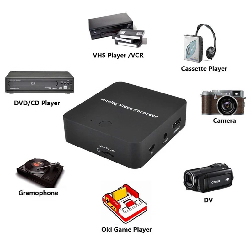 

Ezcap272 Analog Video Recorder AV Capture Video Tapes Transfers to Digital Format VHS To Digital Converter for For Hi8,DVD,VCR
