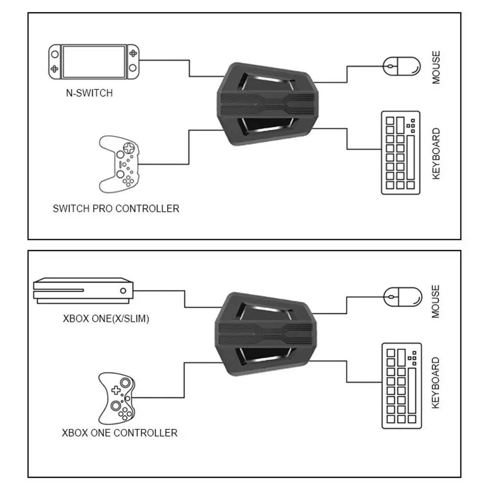 Конвертер для игровой консоли клавиатуры и мыши PS4/XBox 3One/PS3 интерфейсы USB 2 Type C 5 В