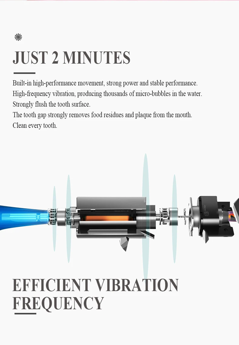 Водонепроницаемая электрическая зубная щетка 3 в 1 усовершенствованная