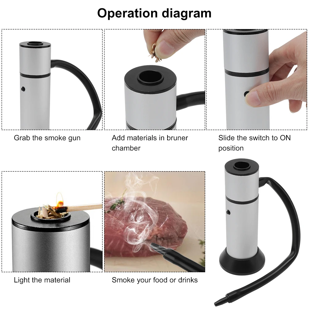 

BORUiT Smoke Infuser Food Cold Smoke Generator Portable Molecular Cuisine Smoking Gun Meat Burn Smokehouse Cooking for BBQ Grill