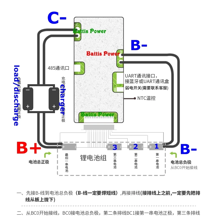 Умный литий-ионный дисплей BMS pcb 14S 20A 30A 40A 60A 48 В 52 в с поддержкой связи приложением