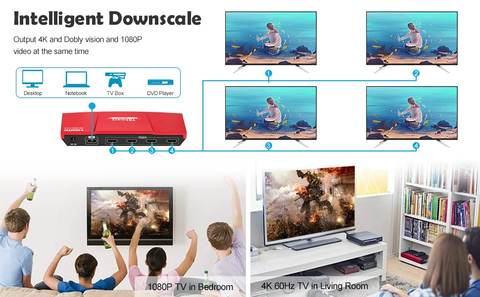 HDMI сплиттер 1x4 1 в 4 Выход 4K@ 60 Гц 4 порта сплиттер Ultra HDV2.0 TESmart высокое качество Сертифицированный 1080P@ 60 Гц HDCP 2,2