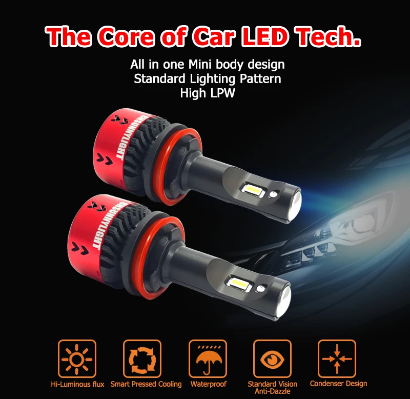 Светодиодные головные лампы высокой мощности LPW мини типа H4 H7 H11/H8 H1 9005 9006 880 H3 60