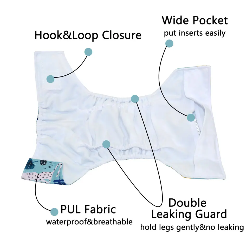 Фото WizInfant Hook & Loop OS карманные тканевые подгузники, водонепроницаемые дышащие S M & L регулируемые, подходят для детей 5-15 кг №2